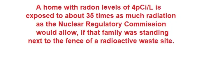 New England Radon Solutions